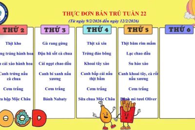 Thực đơn bán trú trường Tiểu học Nguyễn Văn Trỗi (09/02 – 12/02/2026)